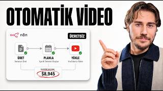 Video üret, planla, yükle: hepsi tek yerde (ÜCRETSİZ N8N OTOMASYONU)