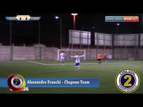 Goal Best Of: Top Goals 30 Marzo - 7 Aprile