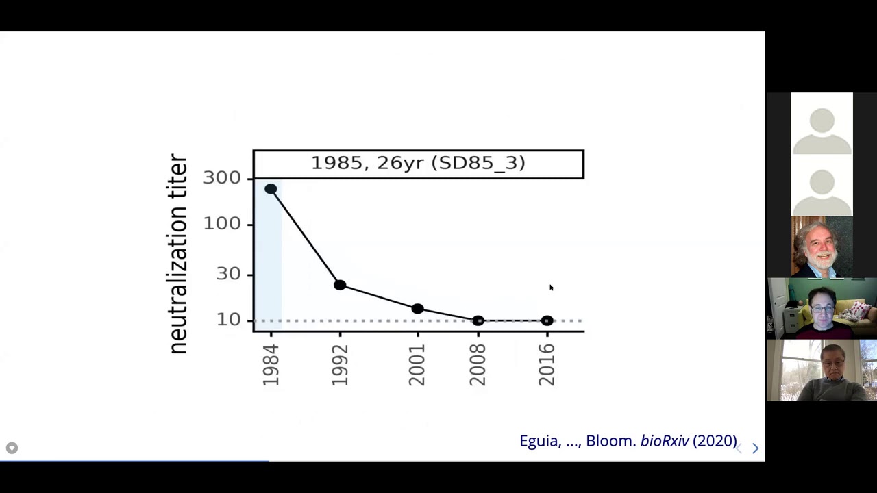 Retrieved COVID-19 data details natural immunity, virus origins