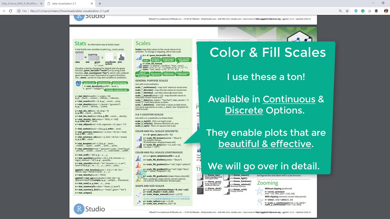 Data Visualization in R - ggplot2 - Page 2 | R Cheat Sheets