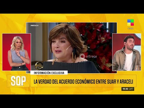💔 EL LLANTO DE ARACELI GONZÁLEZ EN LA MESA DE MIRTHA LEGRAND