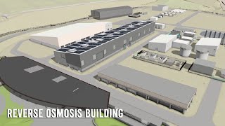 Reverse Osmosis Building 4D Simulation