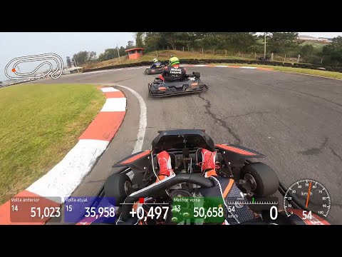 Etapa Mista Ouro/Prata - Campeonato Pro Speed - Kartódromo Techspeed Serra Gaúcha - 07/09/2024