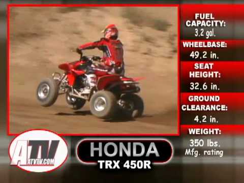 ATV Television Test - 2005 Honda TRX450R