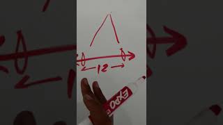 Module 6: Basic Rigging