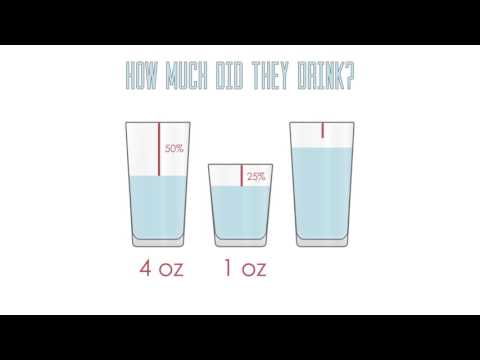 Measuring Fluid Intake - CNA Skill Practice