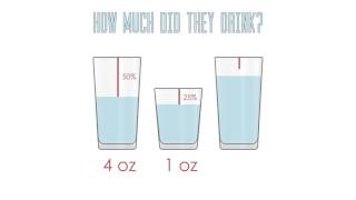 Measuring Fluid Intake - CNA Skill Practice