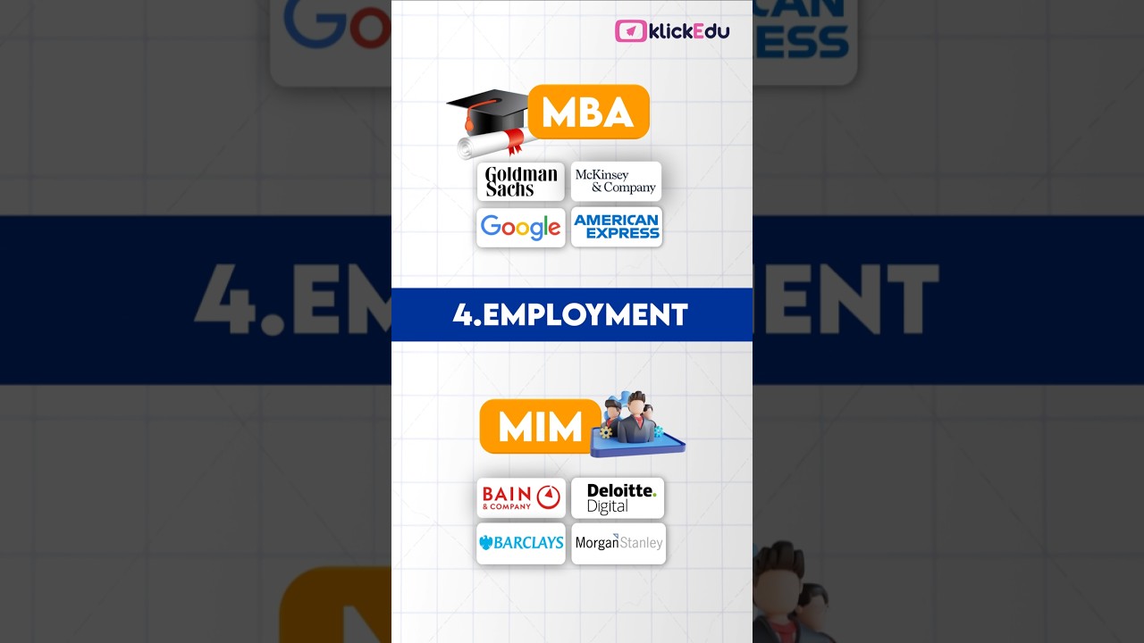 MBA vs MiM : Which Degree Opens More Doors? | KlickEdu