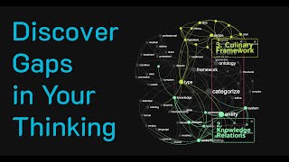 InfraNodus YouTube Video