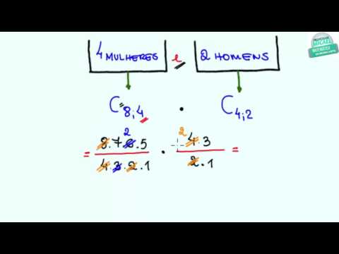 Análise Combinatória - CESPE - COMBINAÇÃO SIMPLES