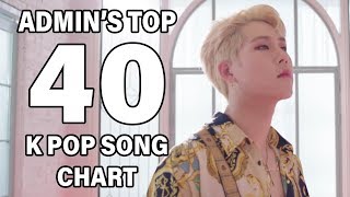 Kpop Song Chart 2018