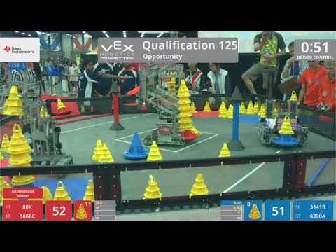 2018 VRC-MS Oppo Q125 - 80X 5868C vs 3141R 6390A - 114 to 93