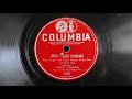78 RPM Rosetta Howard ‎– When I Been Drinking / Ebony Rhapsody - Female Blues