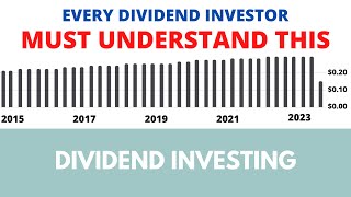 Every dividend investor must understand this