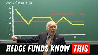 The Math Concept Behind Every Winning Trading Strategy