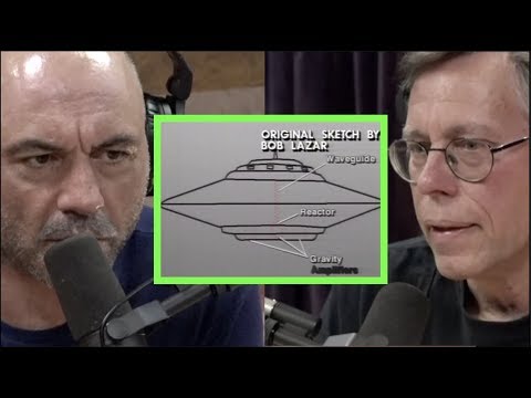 Bob Lazar Details His UFO Experiences | Joe Rogan