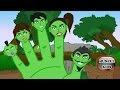 Finger Family Hulk 2D Nursery Rhyme Muncul Kids Channel