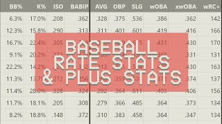 Baseball Stats: Rate and Plus Stats (OPS, wOBA, FIP, etc.)