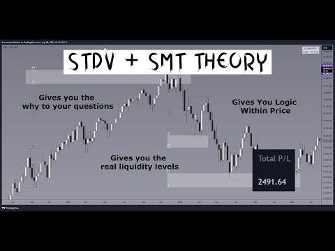 STDV + SMT Theory