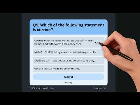 WSET Spirits Level 2 quiz 1