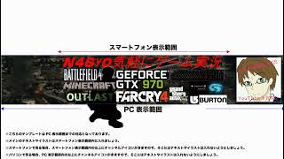 【兄さん姉さんとゲーム旅】兄さん姉さんといくゲーム人生