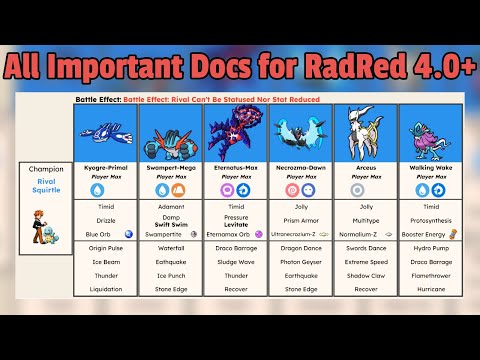 ALL Radical Red 4.0+ Important Docs for Hardcore Nuzlockers And Casual Enjoyers