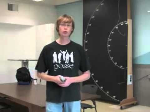 Raytek Temperature Gun, Mini Temp Gun