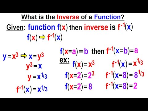 Algebra Ch 45 The Inverse of a Function 1 of 15 What is the Inverse of a Function