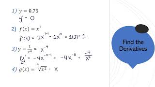 Derivatives of Polynomials