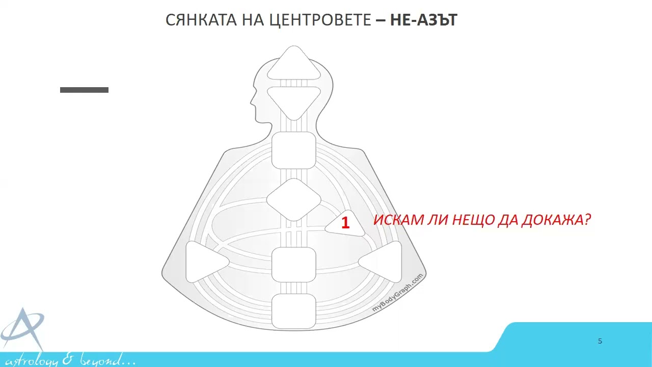 14.01.2025 - БАЗИСЕН АНАЛИЗ