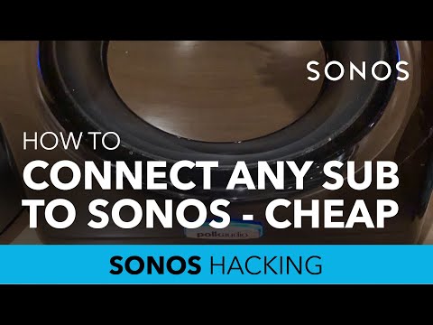 Connect any powered sub to Sonos with this Ikea Symfonisk DIY hack