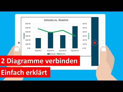 Excel: Combine two charts into one [e.g., column and line chart]