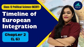 Timeline of European Integration-Contemporary Centers of Power| Ch2 (L5) |Class 12 Political Science