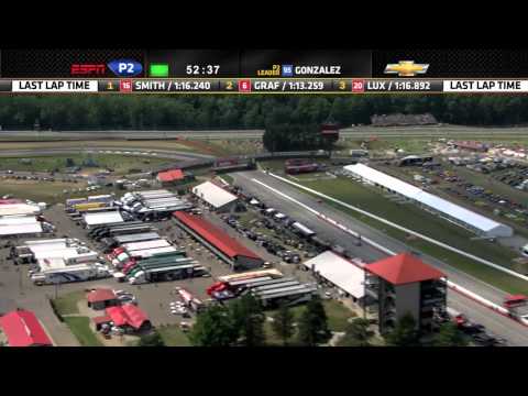 2012 Mid Ohio Race Broadcast - ALMS - Tequila Patron - ESPN - Racing - Sports Cars