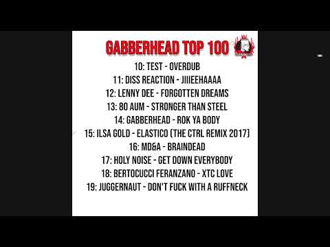 gabberhead top 100!