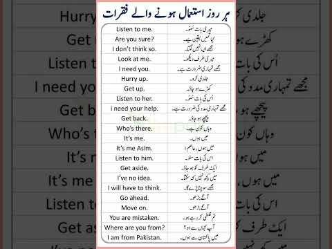Daily Use English Sentences With Urdu Translation #english #learnenglish # learn