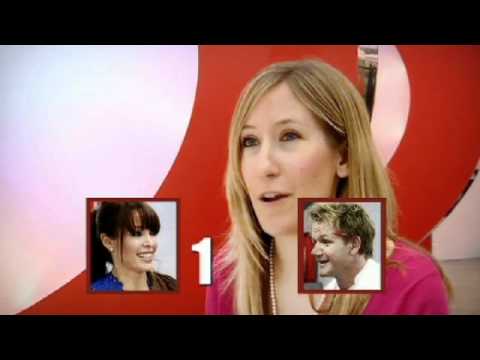 Ramsay vs Danni Minogue Recipe Challenge Results- Gordon Ramsay