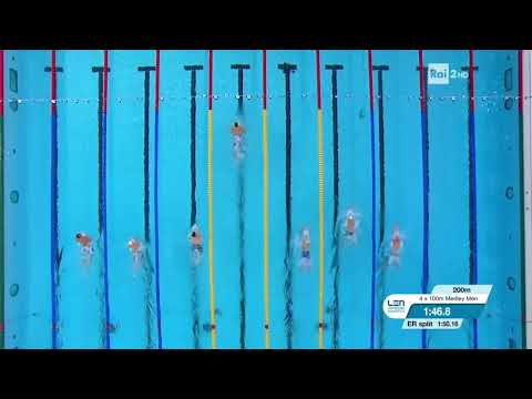 Italia Domina - Finale Europea Staffetta 4x100 Mista Uomini - Roma 2022