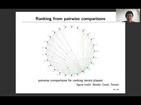 EUSIPCO 2020 Tutorial 1-3: Nonconvex Optimization for High-Dimensional Signal Estimation