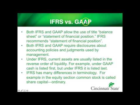 財務諸表分析 第2章 第3部 (Financial Statement Analysis, Chapter 2 Part 3)