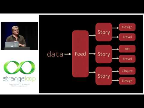 "The challenges and benefits of a functional reactive frontend" by Ian Davis