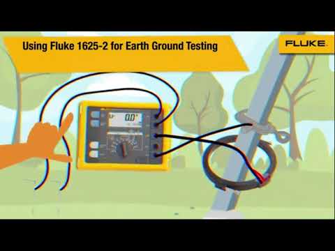  Fluke 1625-2 GEO Earth Ground Tester Kit