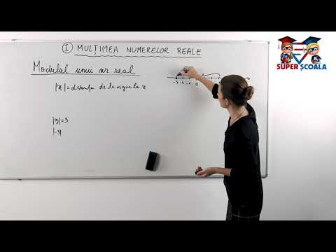 Clasa a VII-a - Modulul unui număr real