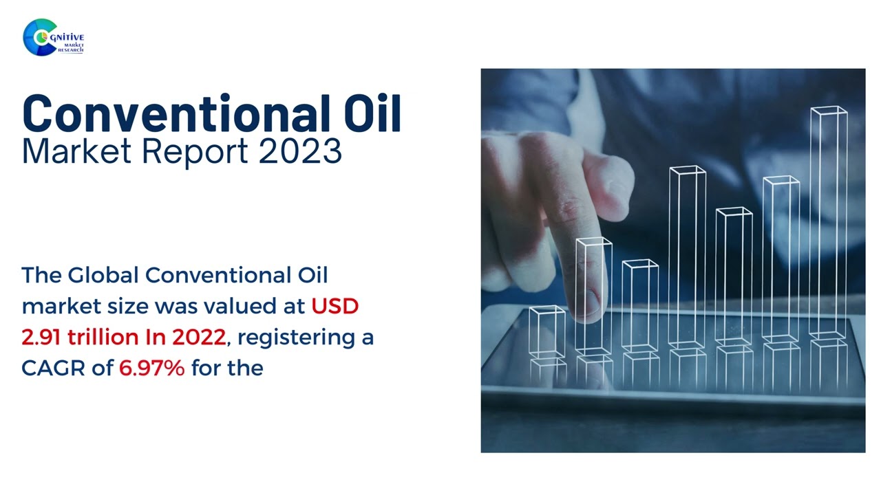 Conventional Oil  Market Insights