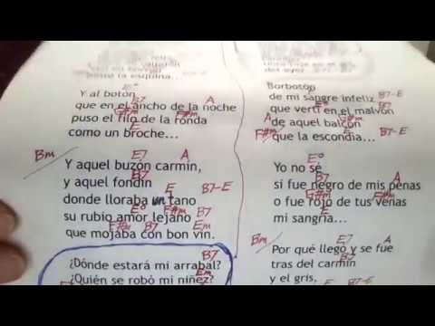 Tinta Roja - Roberto Goyeneche