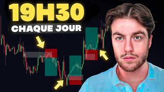 La Seule Stratégie de Trading Rentable pour les Débutants I Formation Gratuite