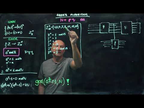 IQIS Lecture 6.9 — Shor's algorithm