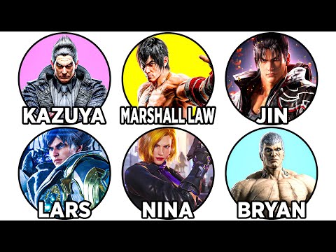 Every Single TEKKEN Character Explained