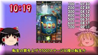 【ゆっくり実況？】のんプレ-コメント返信その2＋1500F転生【東方幻想クリッカー】