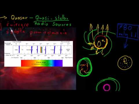 Kwazary - uzupełnienie